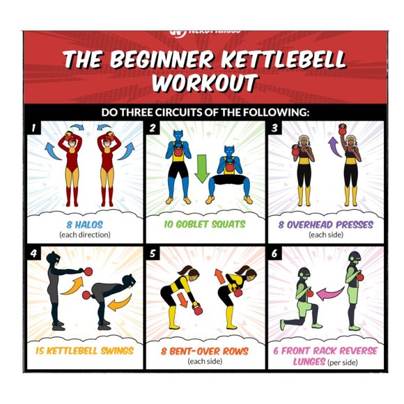 7 lb Kettlebell Crossfit Weight Strength Training Workout Home Gym Tone Fitness - Picture 2 of 4